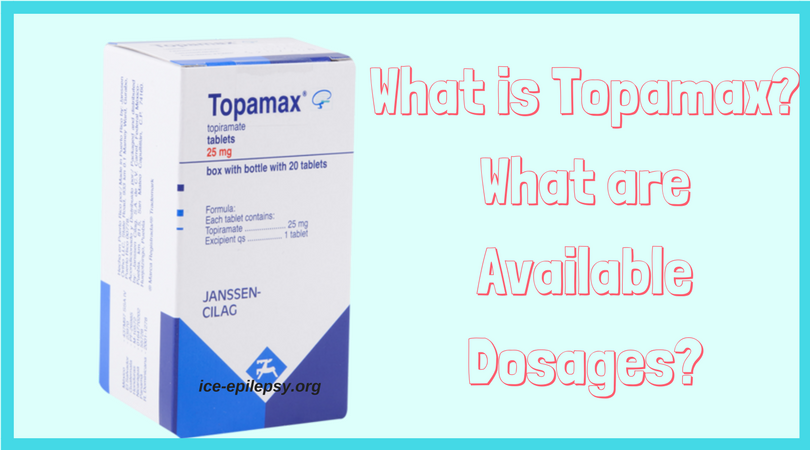 What is Topamax (Topiramate)?