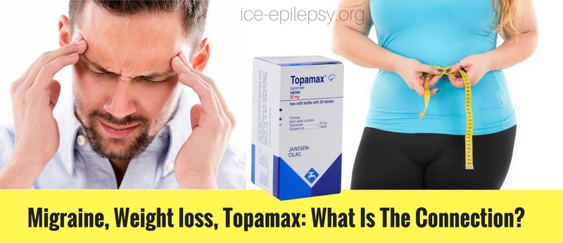 Migraine Weight loss Topamax